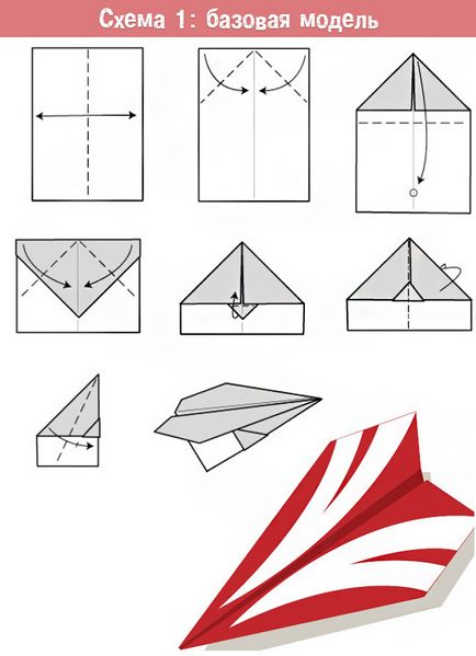 Как да си направим хартиен самолет с ръцете си