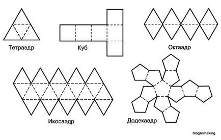 Как да си направим хартия, за да се направи полихедронов от хартия