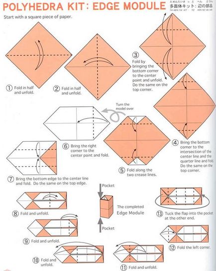Как да си направим хартия, за да се направи полихедронов от хартия