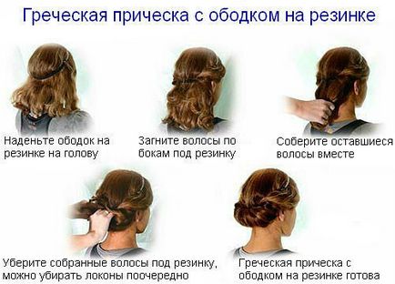 Как да си направим пребледнял без грим (за момичета лятна рокля модел със собствените си ръце) Как да си направим пребледнял без грим