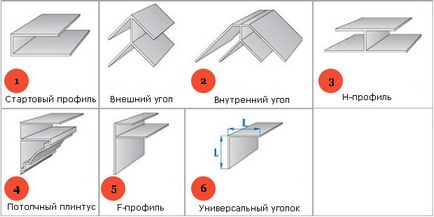 Как да си направим таван на панели от пластмаса в банята с ръцете си