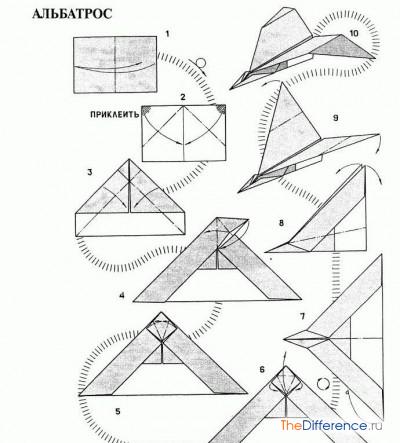 Как да си направим хартиени самолетчета