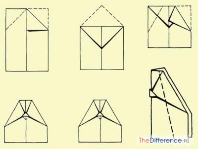 Как да си направим хартиени самолетчета