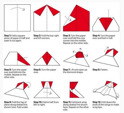 Как да си направим самолет хартия от - домашно приготвени ръчно