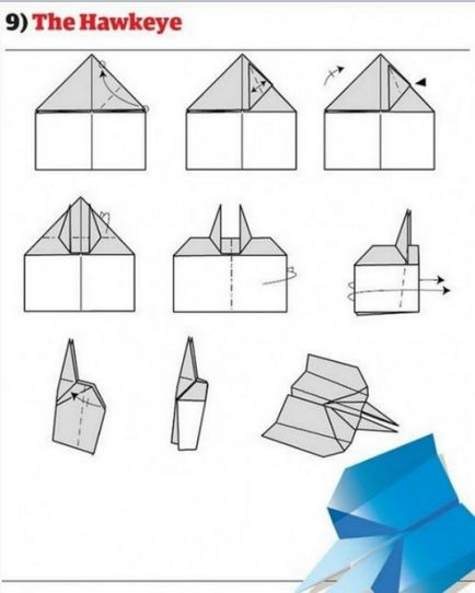 Как да си направим самолет хартия от - домашно приготвени ръчно