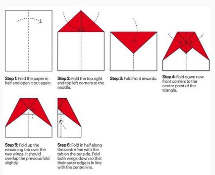Как да си направим самолет хартия от - домашно приготвени ръчно