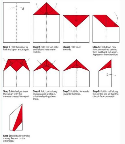 Как да си направим самолет хартия от - домашно приготвени ръчно
