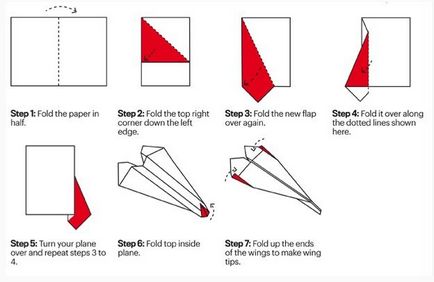 Как да си направим самолет хартия от - домашно приготвени ръчно
