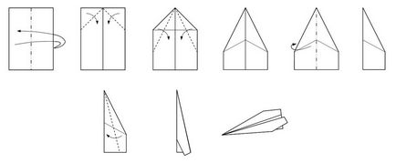 Как да си направим самолет хартия навън - стъпка по стъпка ръководство
