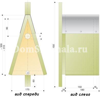 Как да си направим къщичка собствените си ръце, къщата първи