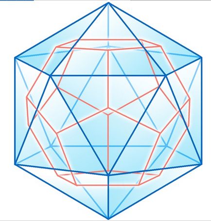 Как да направите формата на звезда icosahedron - липса на компетентност