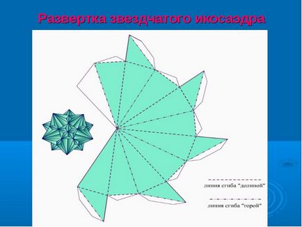 Как да направите формата на звезда icosahedron - липса на компетентност