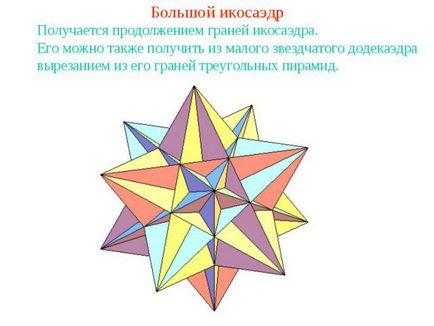 Как да направите формата на звезда icosahedron - липса на компетентност