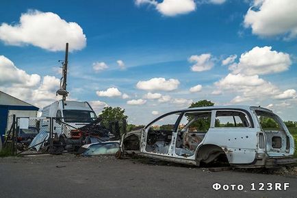 Как да премахнете колата от сметката в трафика, което трябва да направите, на базата на отговорите на всички въпроси,