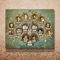 Как да си направим родословно дърво на правилата на програмата