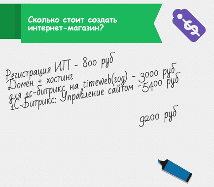 Как да създадете онлайн магазин от стъпка по стъпка ръководство нулата