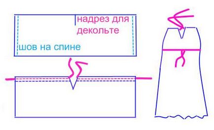 Как да шият на плажа рокля бързо и лесно от 1