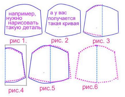 Как да шият на плажа рокля бързо и лесно от 1