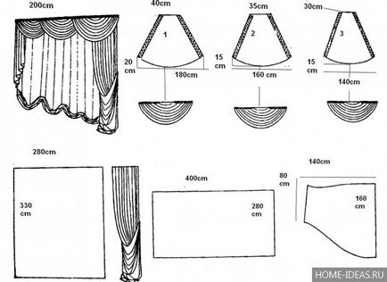 Как да шият пердета за кухнята с ръцете си кратко, римски, с ламбрекени, австрийски