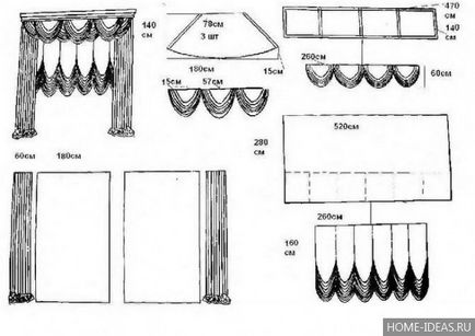 Как да шият пердета за кухнята с ръцете си кратко, римски, с ламбрекени, австрийски
