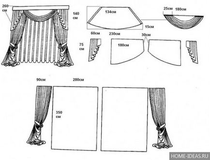 Как да шият пердета за кухнята с ръцете си кратко, римски, с ламбрекени, австрийски