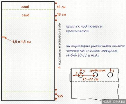 Как да шият пердета за кухнята с ръцете си кратко, римски, с ламбрекени, австрийски (им) Как да шият пердета за кухнята с ръцете си кратко, римски, с ламбрекени, австрийски