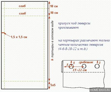 Как да шият пердета за кухнята с ръцете си кратко, римски, с ламбрекени, австрийски