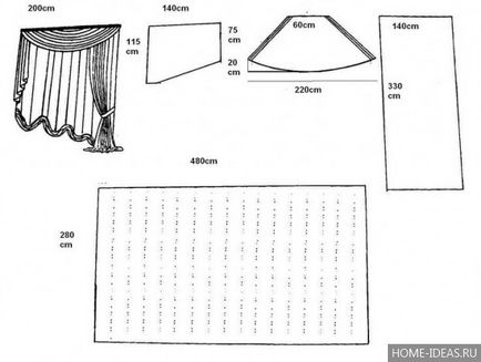 Как да шият пердета за кухнята с ръцете си кратко, римски, с ламбрекени, австрийски
