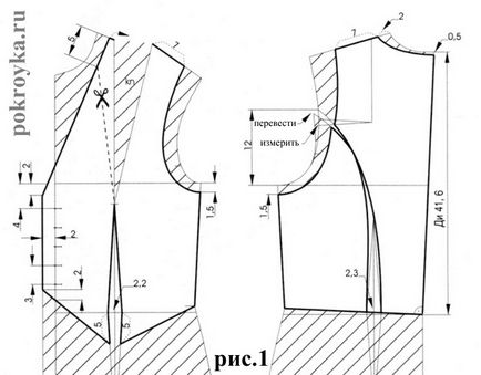 Как да шият жилетка дънки за момче модел модел жилетка за момче
