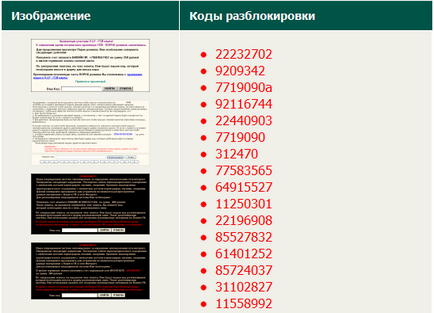 Как да премахнете банер блокер изнудване от десктоп ICQ, пълномощник, Брут, Dedik, подвизите