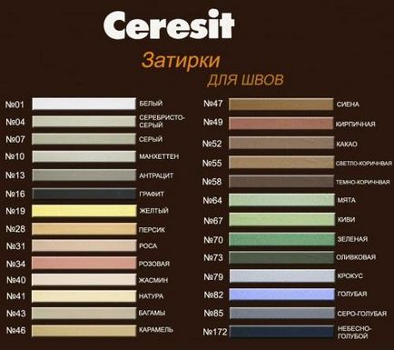 Как да се плочки на пода с ръце (да се) Как да се плочки на пода с ръце