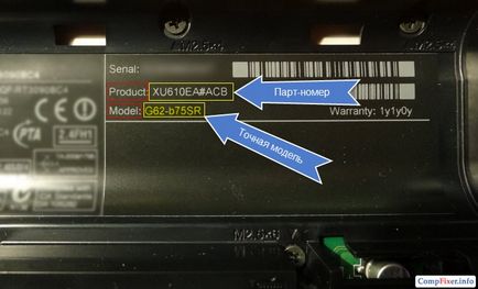 Как да се намери модел преносим компютър (работна станция)