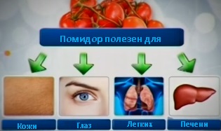 Как да изберем домати - изберете Info
