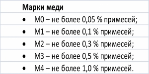 Как да изберем тел за заваряване, изграждане на портал