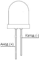 Що се отнася до светодиод 220-2