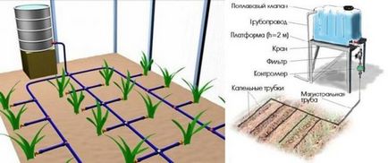 Капково напояване в страната от отпадъчни материали