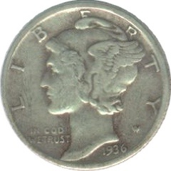 Монети групирани в зависимост от степента на качеството и безопасността на монети
