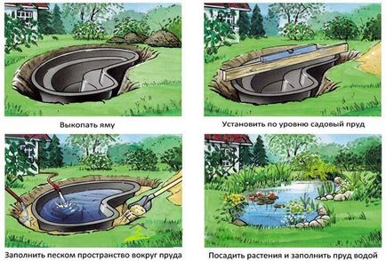 Озеленяване 15 сайта хектар, съвети, идеи, снимки и дизайни