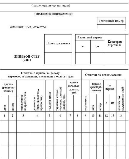 Личен профил - как да управляват персонала имат отговори