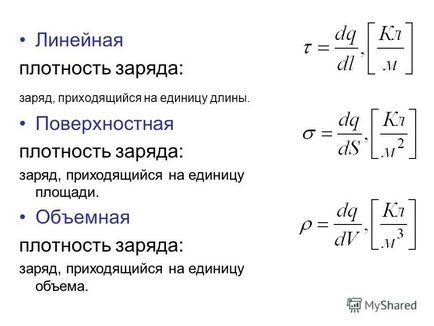 Максимална повърхност плътност на вързаните такси