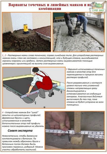 Фарове за изравняване на под за самонивелиращи се подове и как да се излагате