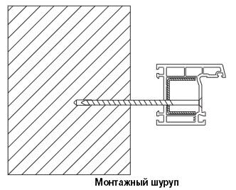 Монтаж на пластмасови прозорци на гост-ина