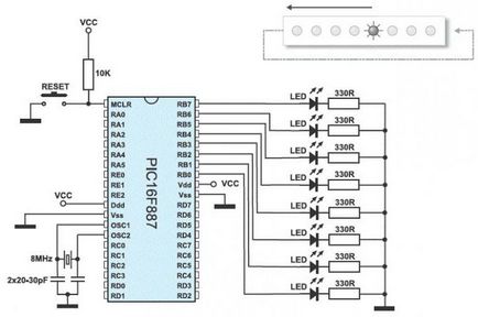 12 Volt LED как да се свържете със собствените си ръце