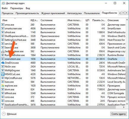 OneNote какво тази програма е и дали е необходимо