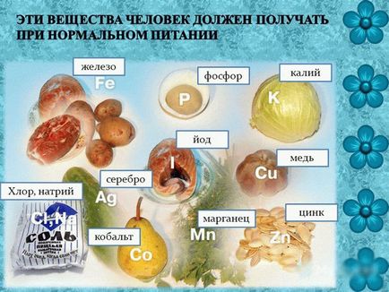 Сърдечна недостатъчност от калиев - хапчета, калиеви и магнезиеви лекарства за хипертония, конвулсии, за