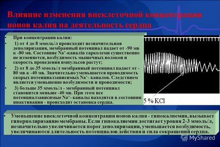 Сърдечна недостатъчност от калиев - хапчета, калиеви и магнезиеви лекарства за хипертония, конвулсии, за