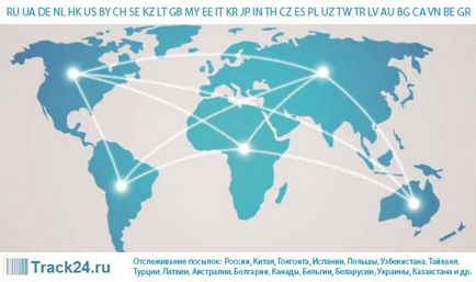 Проследяване на пощенски TS (кликнете върху връзката текст) Проследяване на пощенски TS
