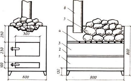 Пещ за баня с ръцете си 4 вида пещи за бани видео и снимки!