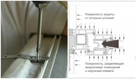 Пластмасови прозорци, и препоръки за самостоятелно инсталиране с видео (Windows) Пластмасови прозорци, и препоръки за самостоятелно инсталиране с видео