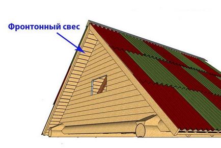 Биндер корнизи с ръцете си, както и технологични възможности